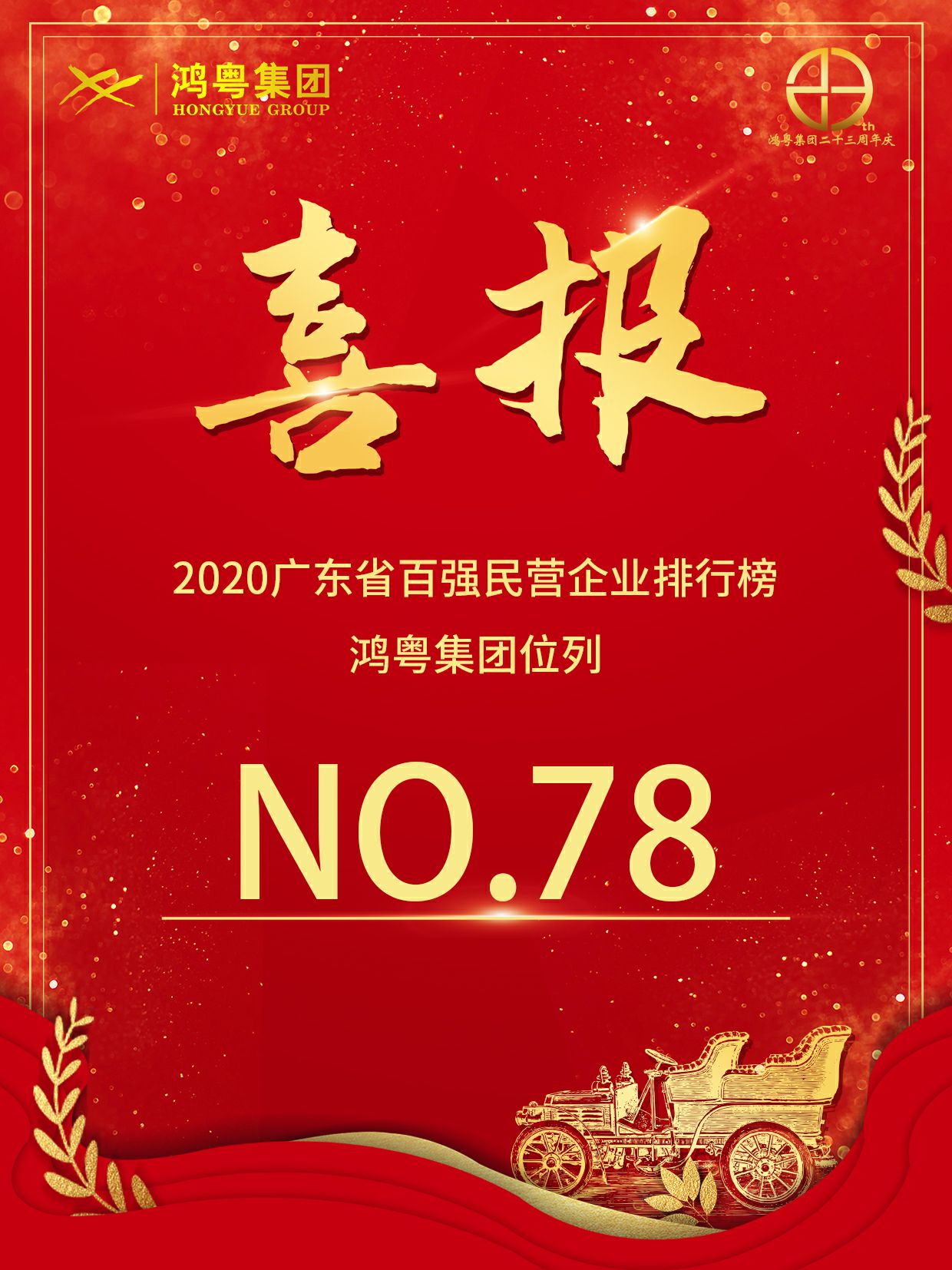 喜报丨皇冠crown(中国)官方网站·crown荣获2020广东省民营企业百强(图1) 喜报丨皇冠crown(中国)官方网站·crown荣获2020广东省民营企业百强(图1)